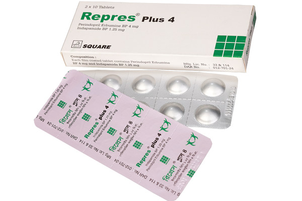 Side effects of coversyl tablets