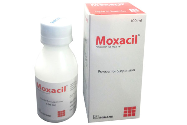 amoxicillin 20mg price